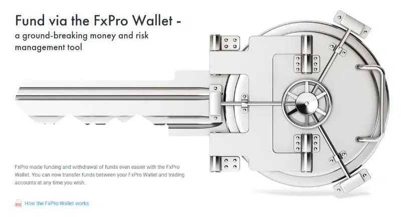 FxPro Wallet