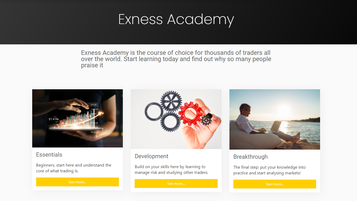Exness Academy