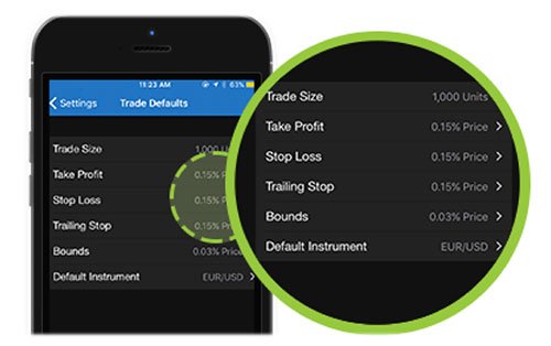 Best Forex Trading Apps for Tanzanian Traders
