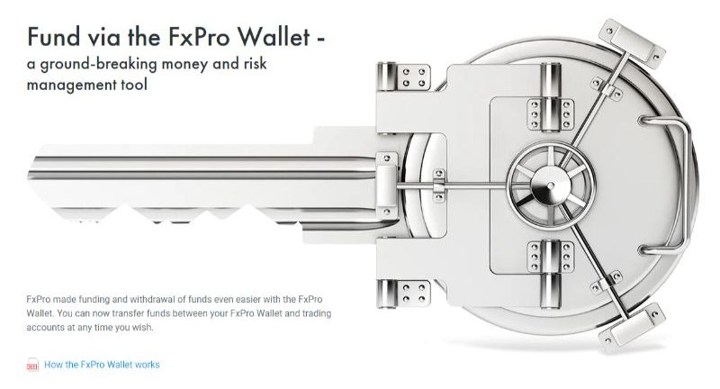 FxPro Wallet